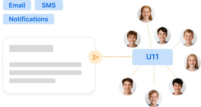 Communication widget